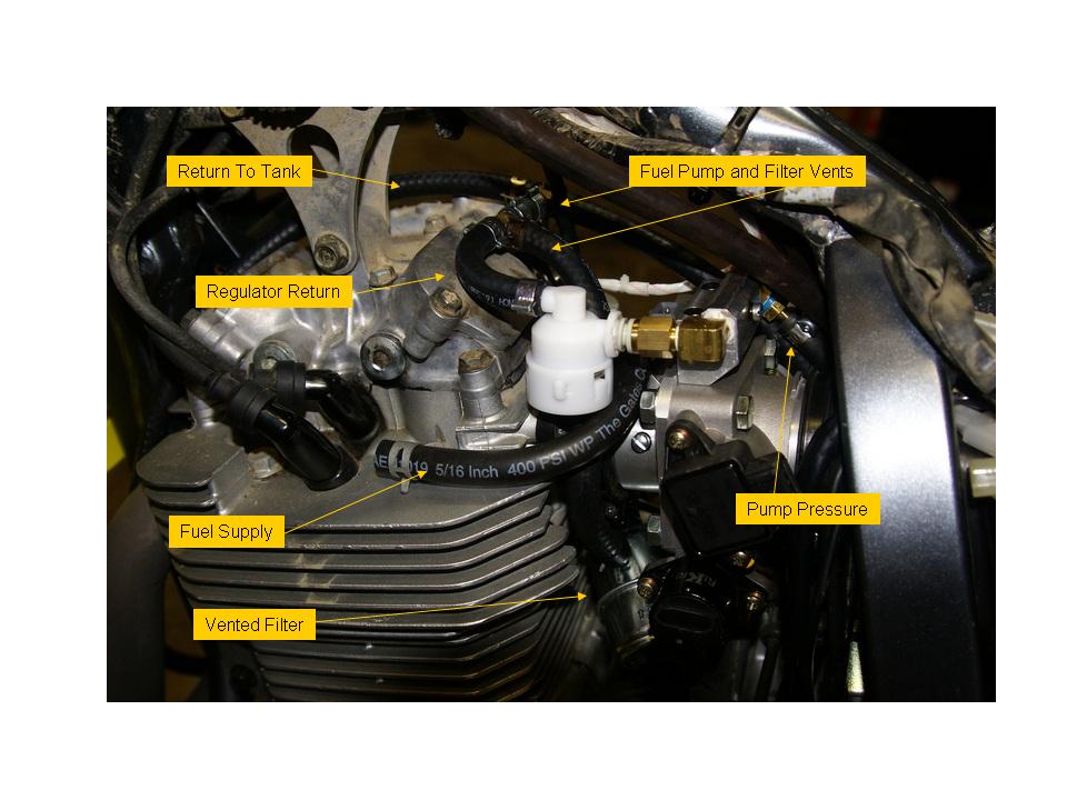 Ecotrons DR650 Fuel Injection System... Page 13